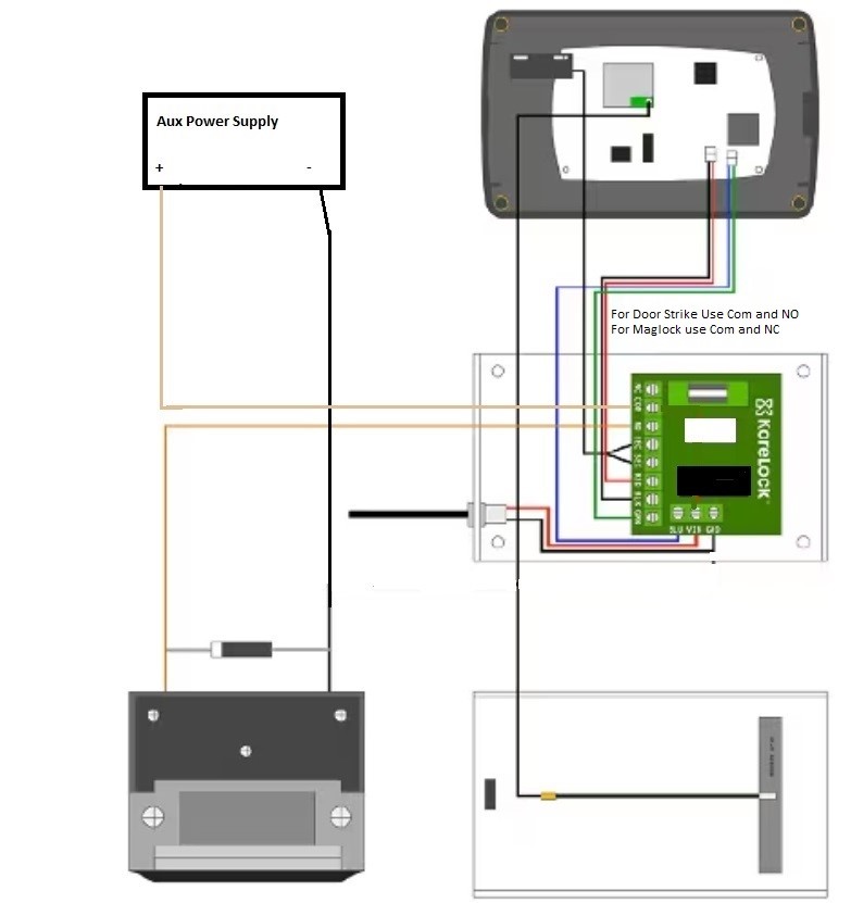 2500 Wiring Diagram_External Power Supply.jpg