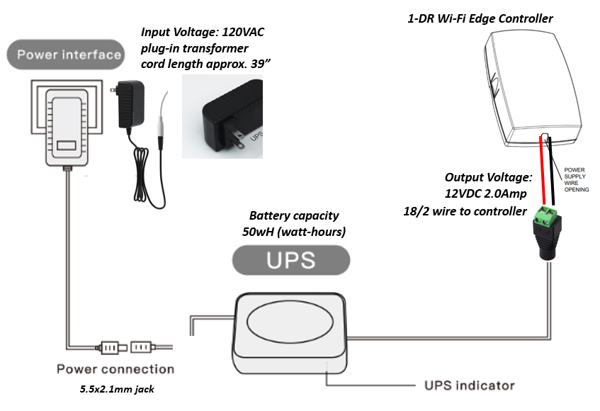 Connection Guide Backup Battery v3.png